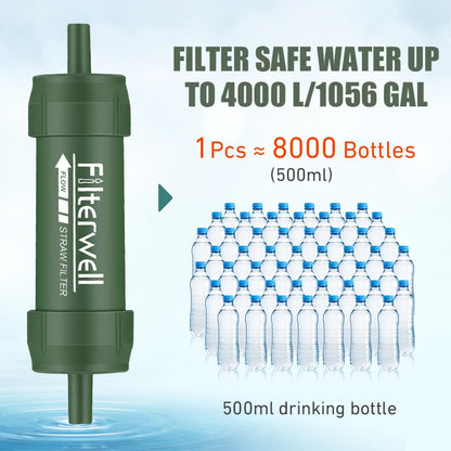 Westtune Outdoor Mini Water Filter Straw